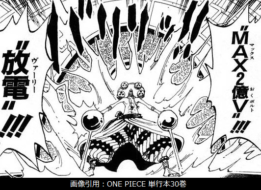 自然災害系 One Piece 悪魔の実の独自考察